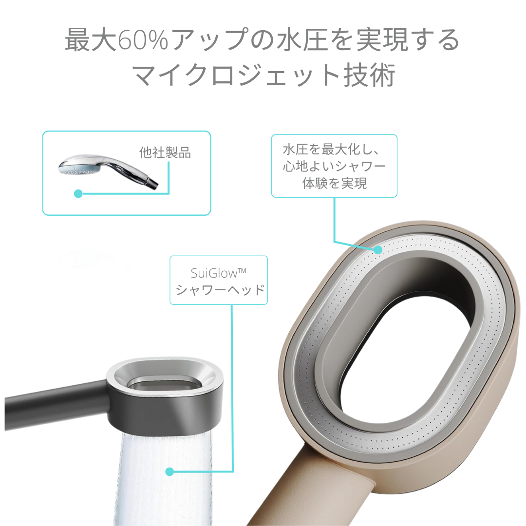 SuiGlow™ プレミアムシャワー 【浄水・アロマ・節水】