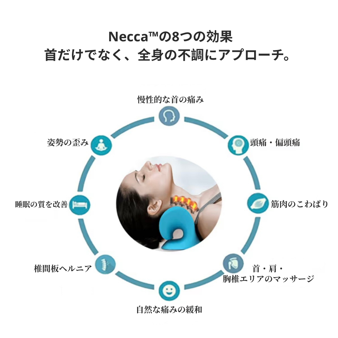 Necca™ ネッカ 【首ストレッチ・指圧・姿勢ケア枕】